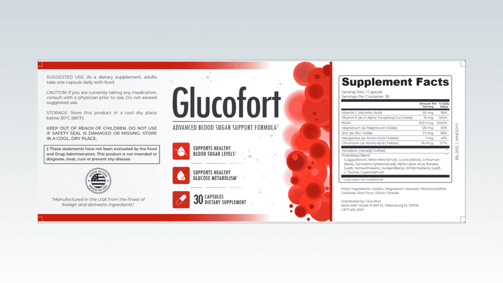 List of Glucofort's Ingredients