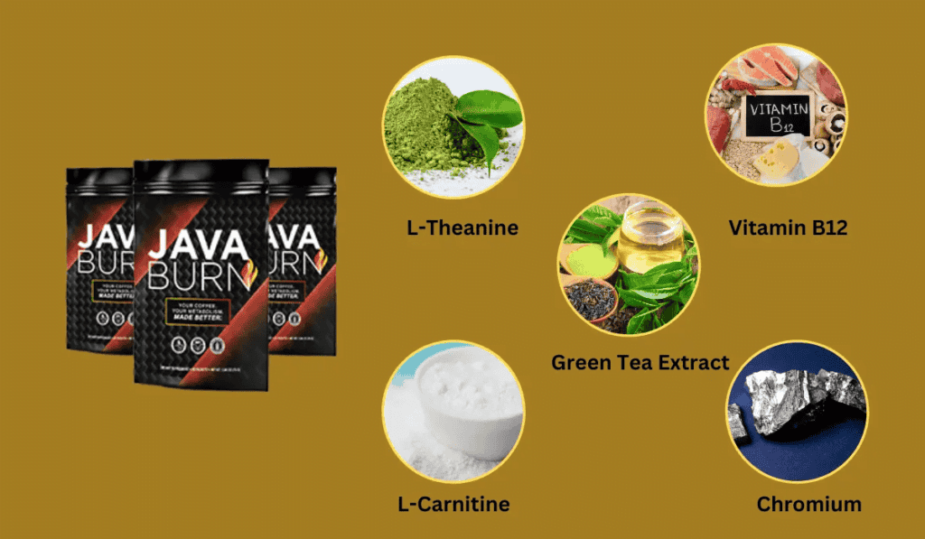 Ingredients for this "magical formula"