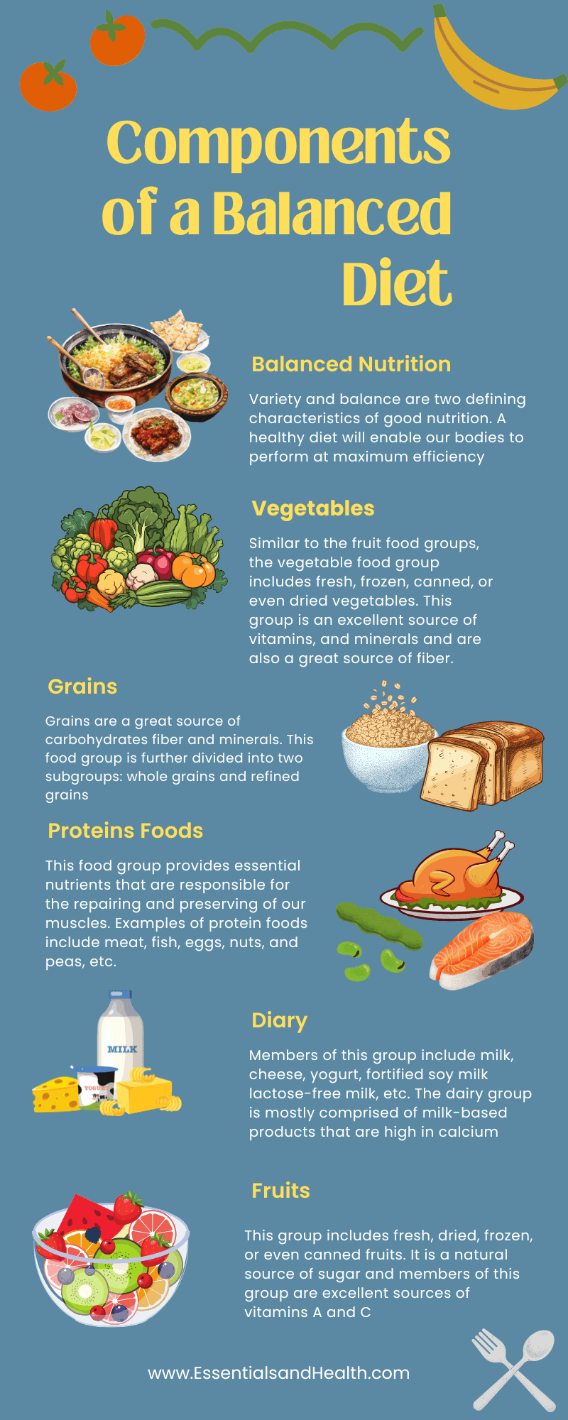 Why is a Healthy Diet So Important